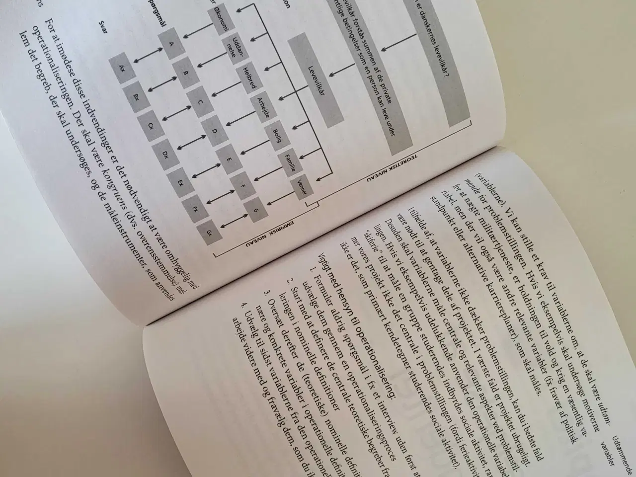 Billede 11 - Metode og projektskrivning : en introduktion