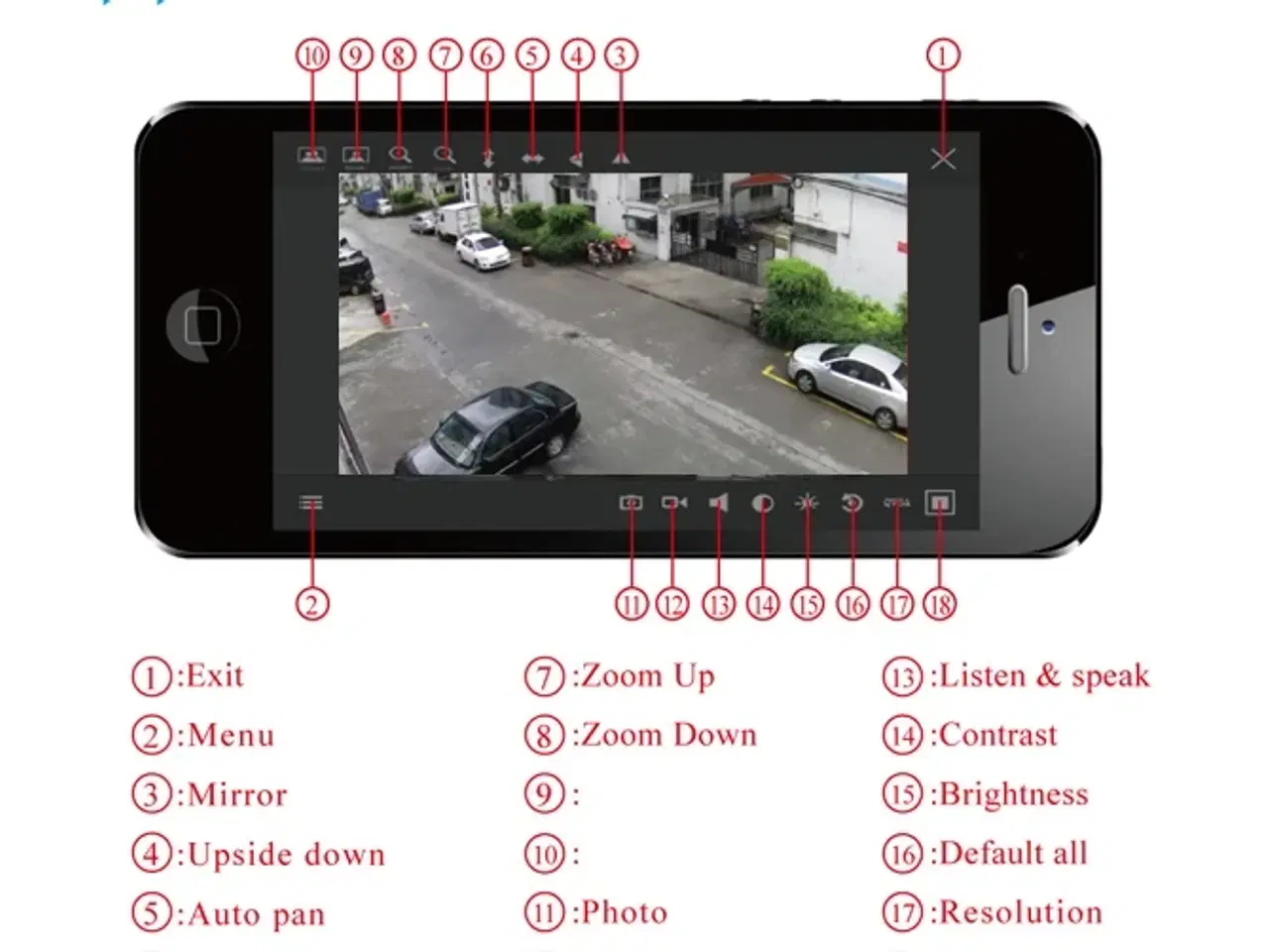 Billede 6 - IP kamera udendørs Trådløst med motor vippe og dreje funktion