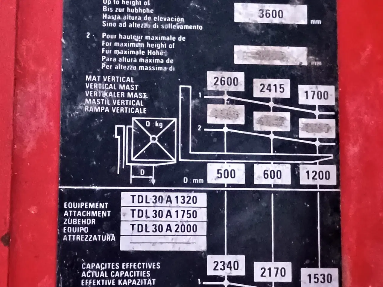 Billede 4 - Manitou truck/byggelift med mandskabskurv