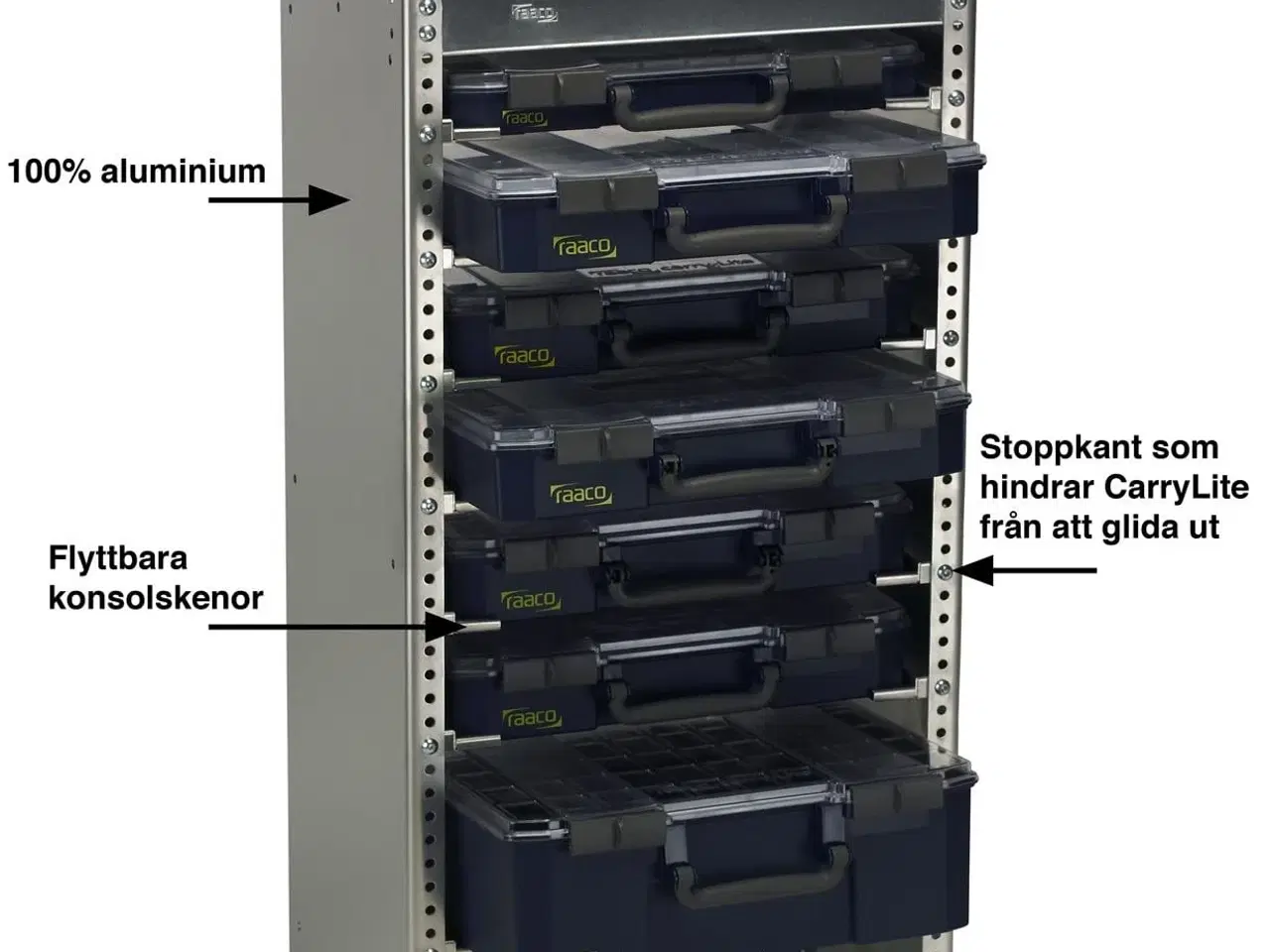 Billede 1 - Bilreol S292 med CarryLite indsats