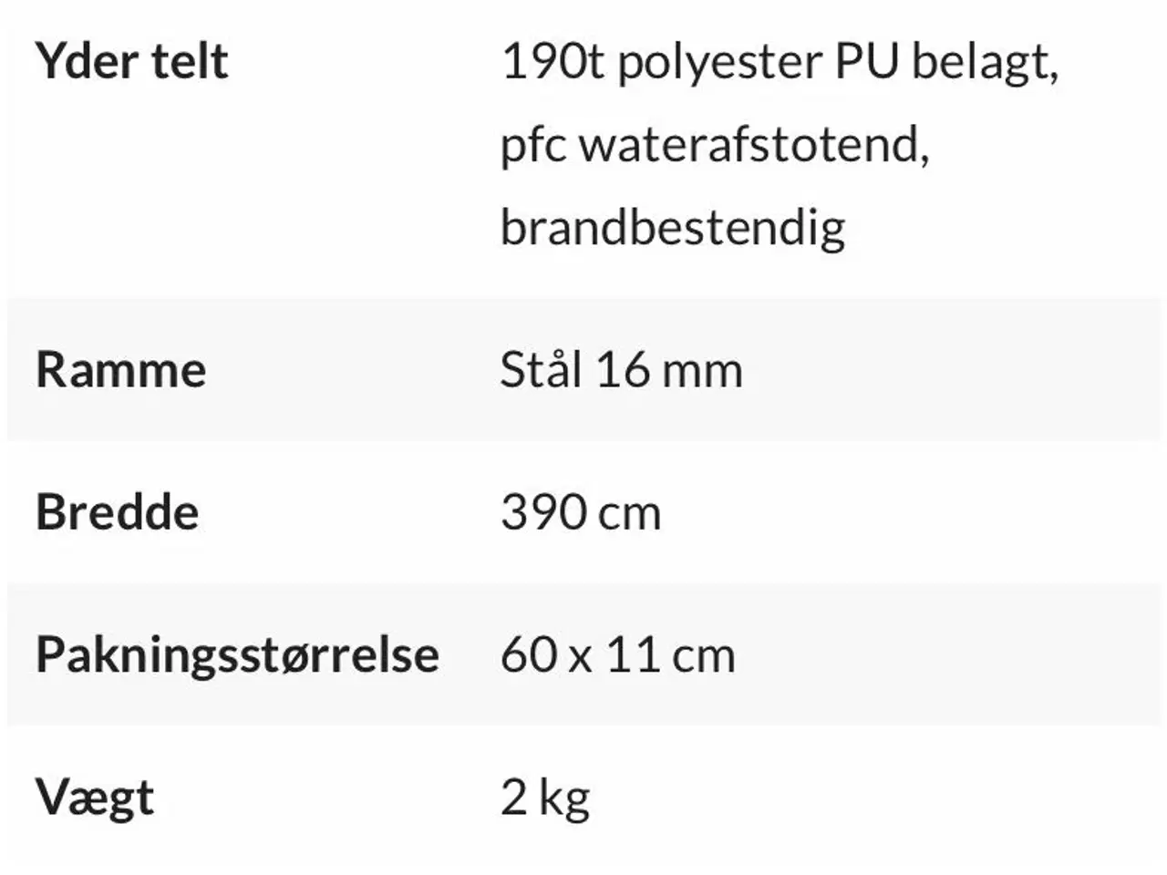 Billede 12 - Easy Camp læsejl