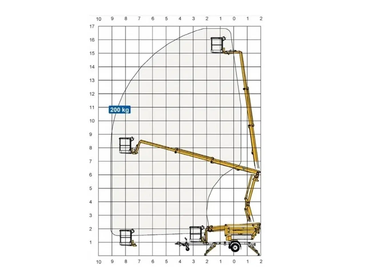 Billede 14 - Omme 1700 EBX