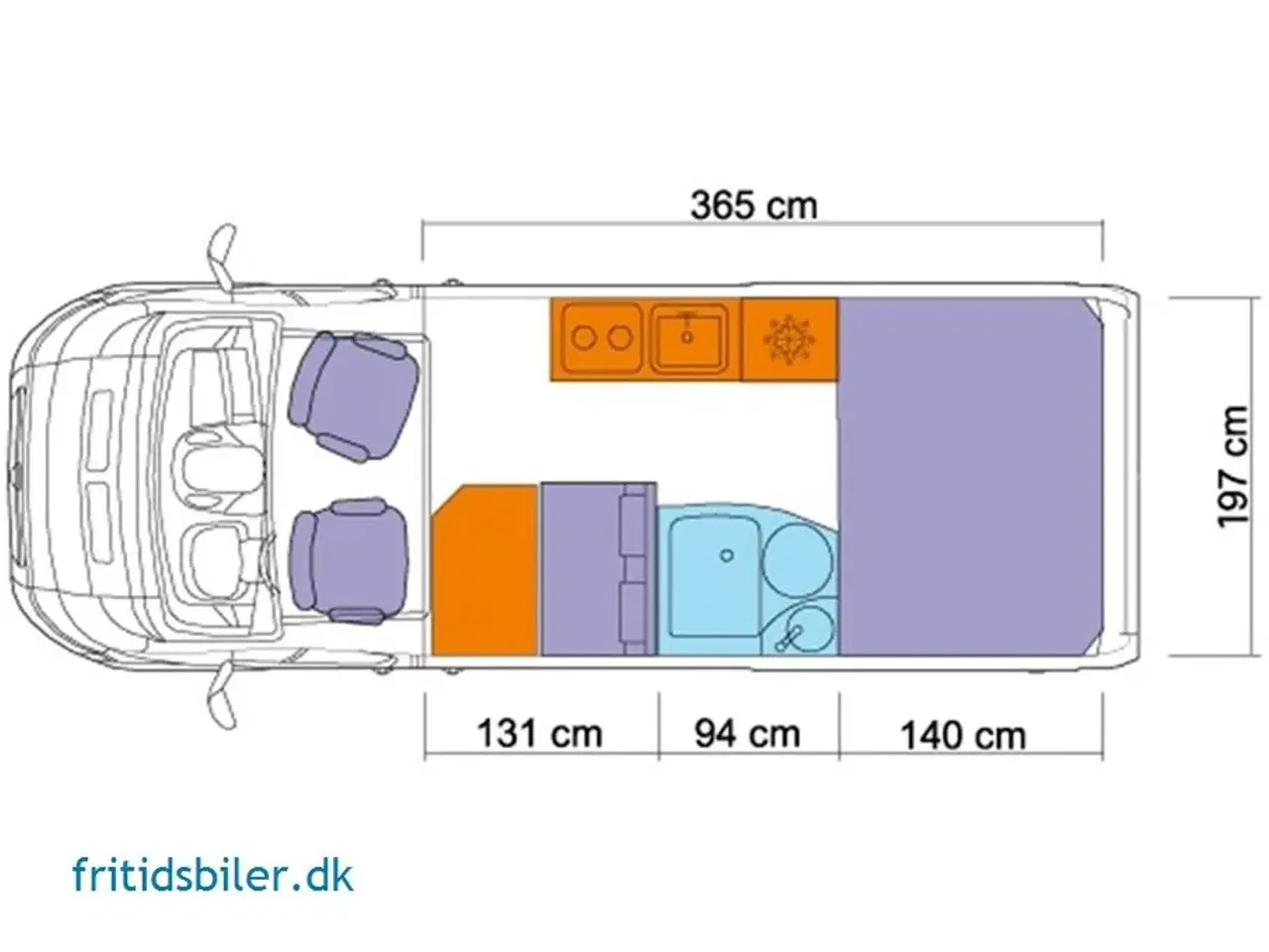 Billede 2 - 2025 - Bravia 599 140 Hk   Bravia 599 Classis Fritidsbil under 6.00 meter i en helt uhørt høj kvalitet