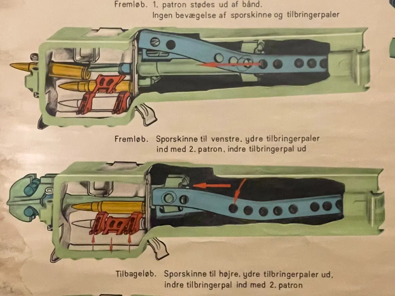Billede 3 - Planche 7.62mm maskingevær M/62