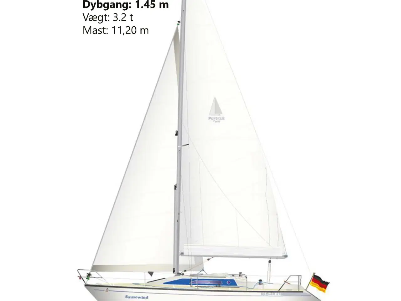 Billede 12 - Sejlbåd Dehler 31 Duetta fra 1988