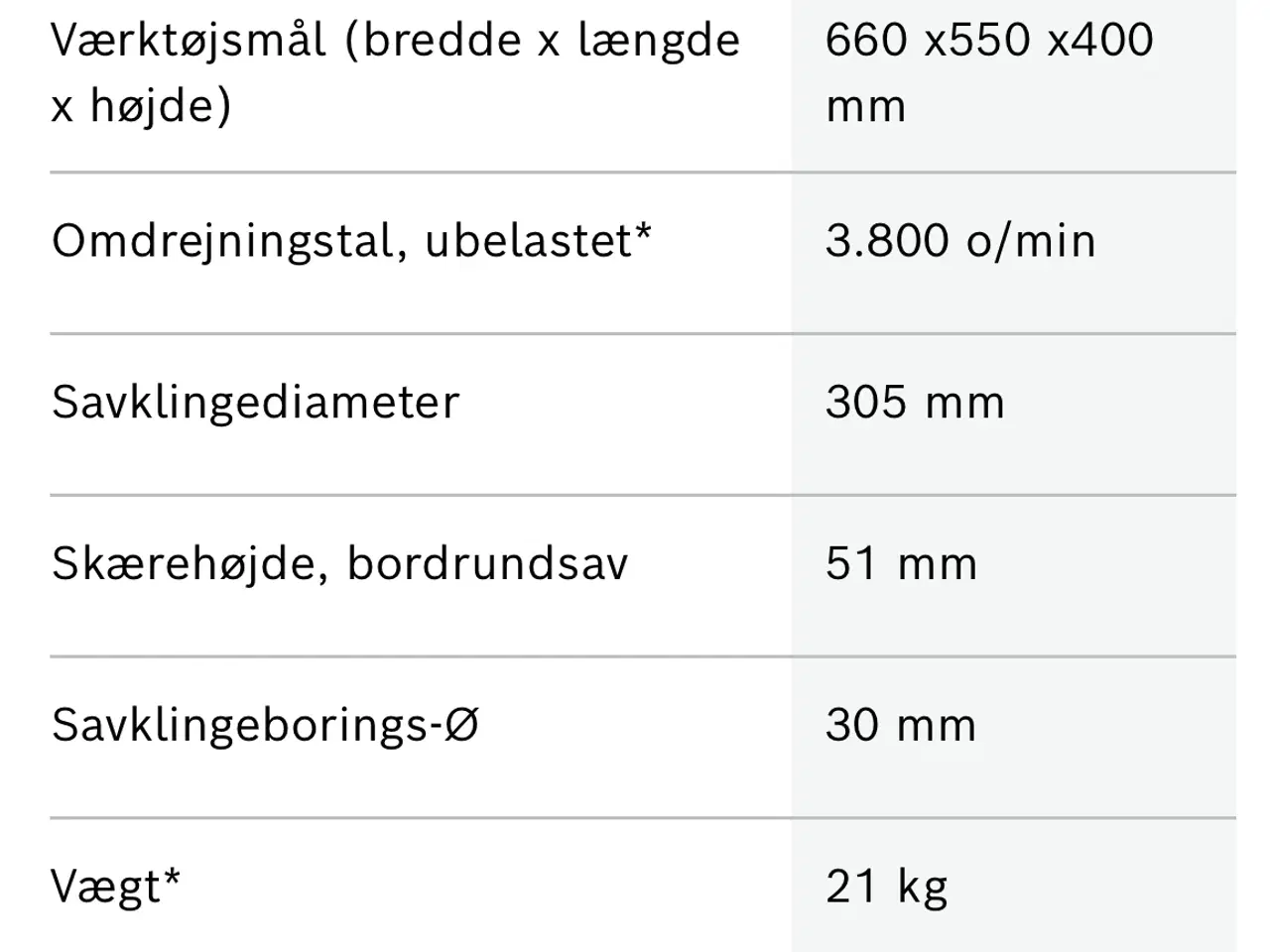 Billede 2 - Combination sav GTM 12 JL