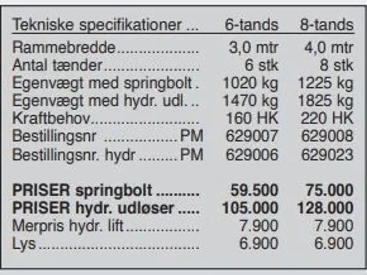 Billede 8 - Rolmako U-608 6-tands