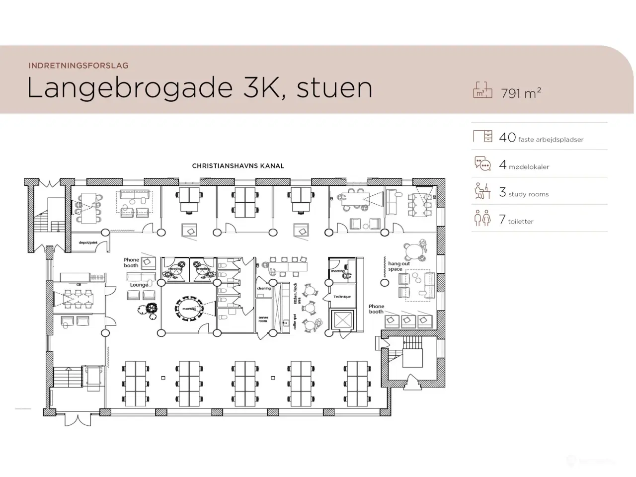 Billede 51 - Unikke kontorer i den gamle sukkerfabrik