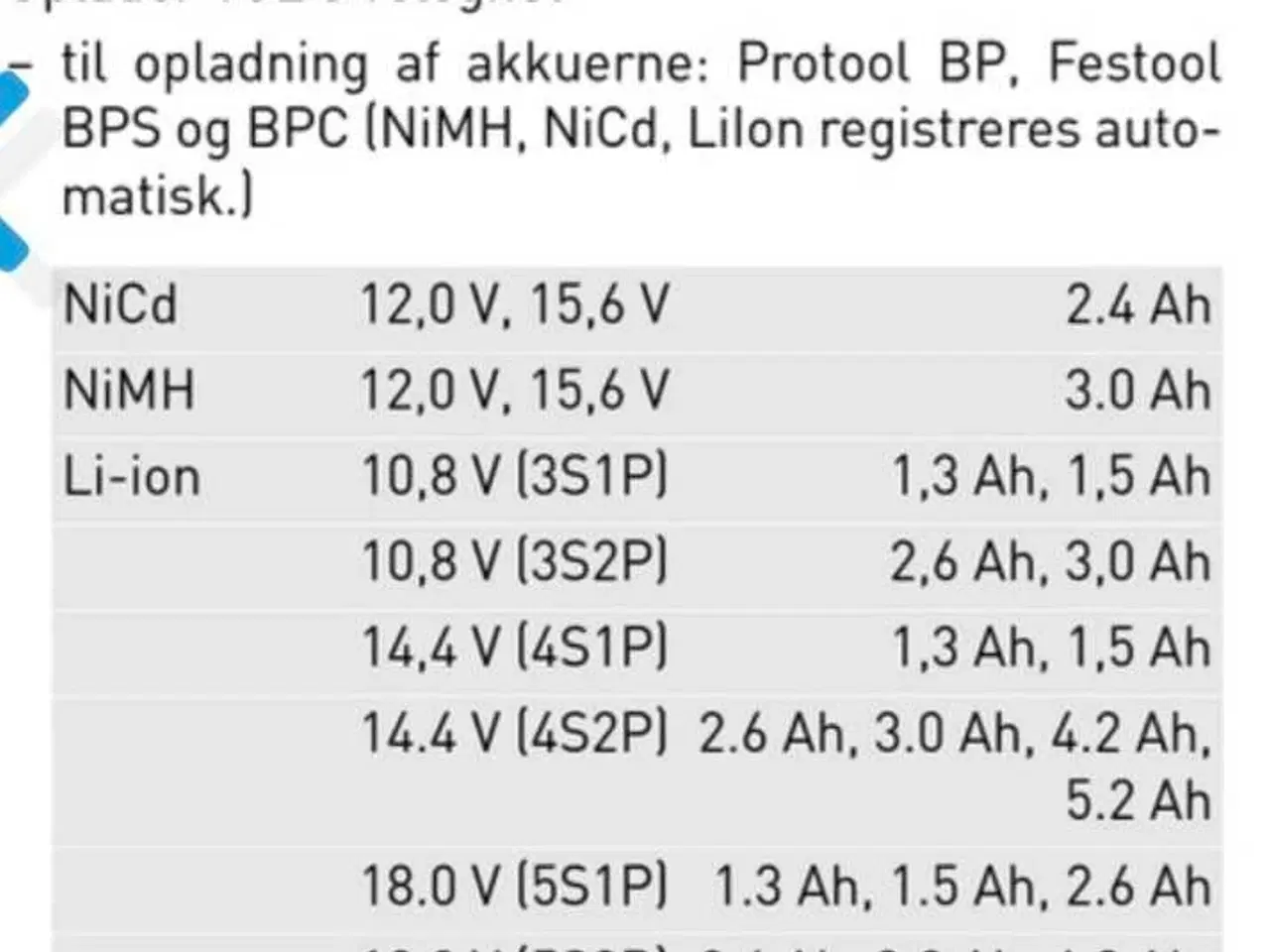 Billede 4 - Festool oplader