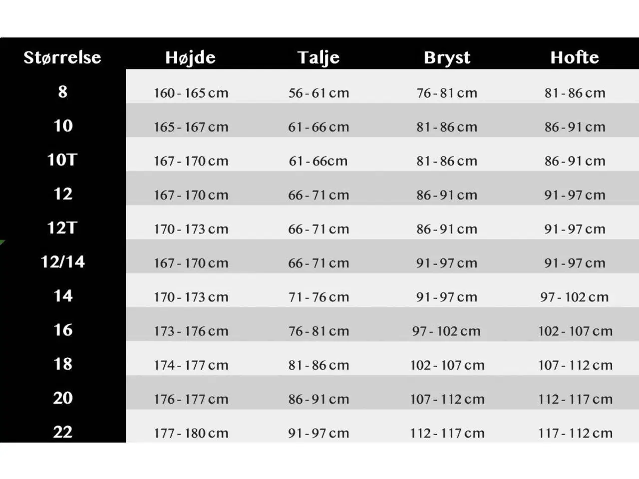 Billede 2 - Gul neopren 3/2 W RESPONSE LONG JANE str 20