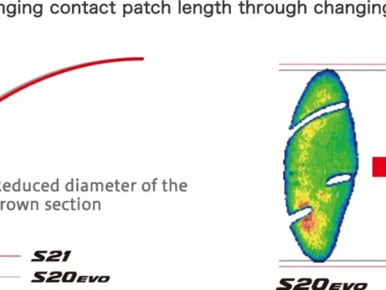 Billede 4 - Bridgestone Battlax S21 120/70-17