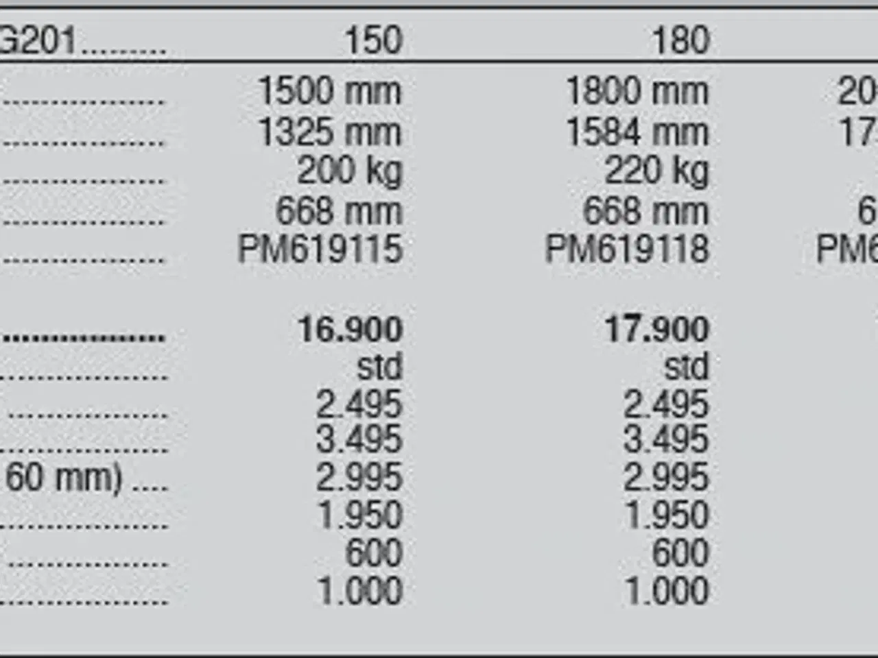 Billede 5 - Sigma Pro G201 150-220 cm.