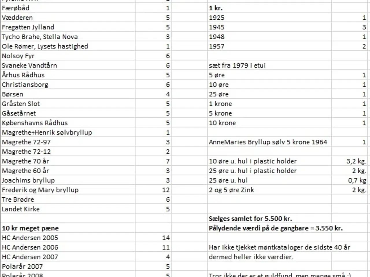 Billede 1 - gammel samling af primært udgåede danske mønter