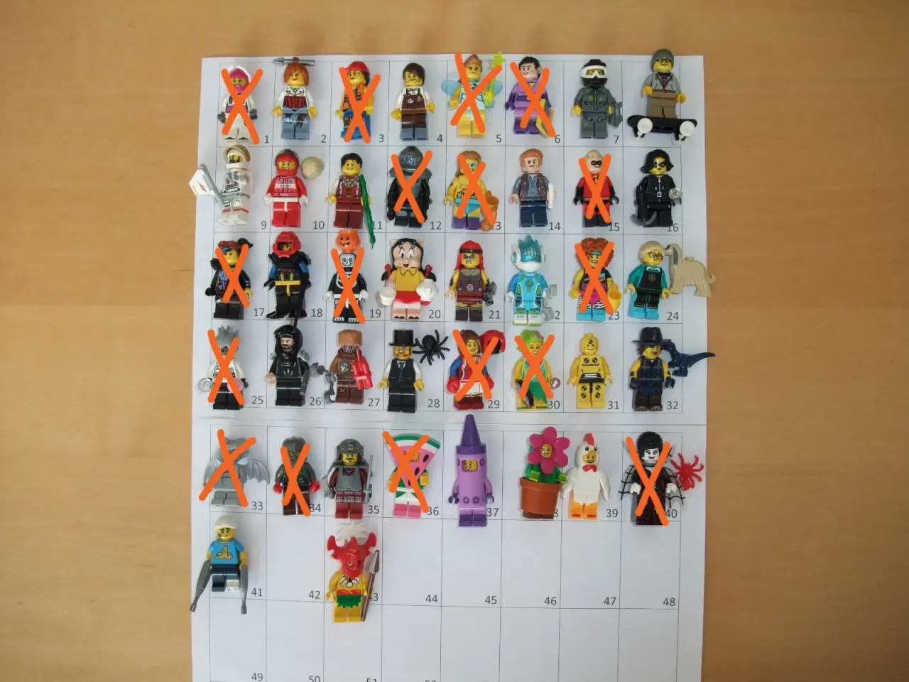 Billede 1 - Lego Serie+Andre Figurer