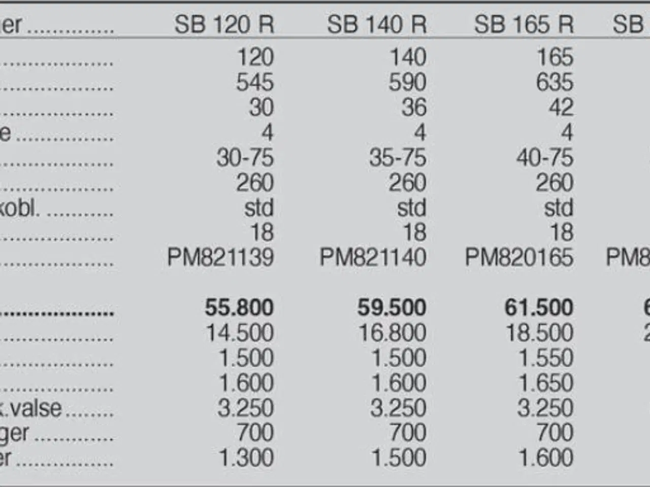 Billede 7 - Ortolan SB 205 R
