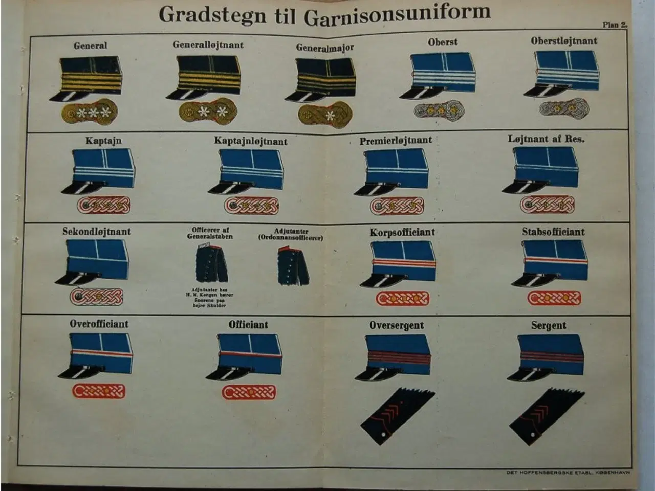 Billede 8 - Lærebog for Hærens menige 1. del