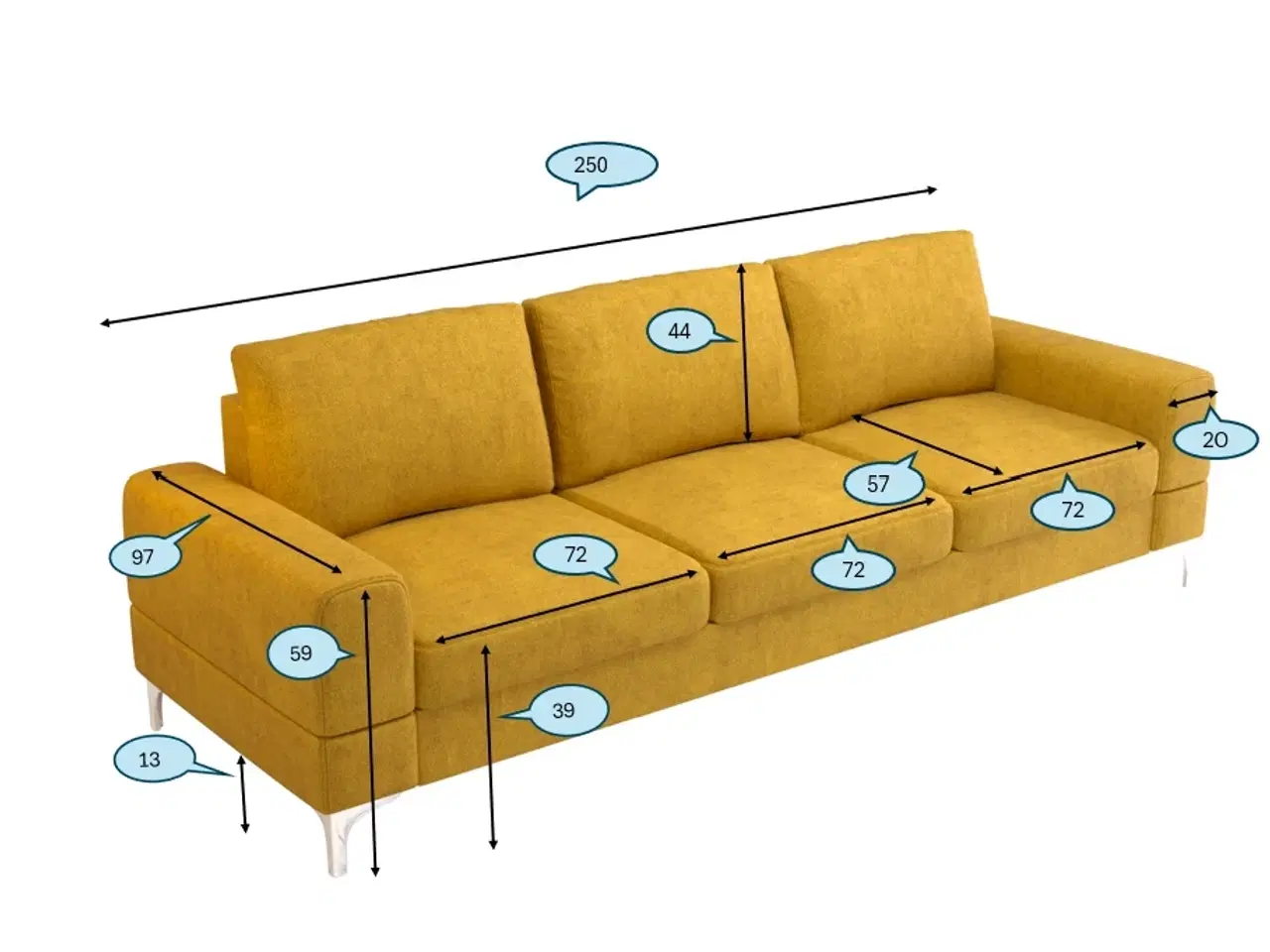 Billede 3 - ARIADNA 3-personers SOFA 250 CM