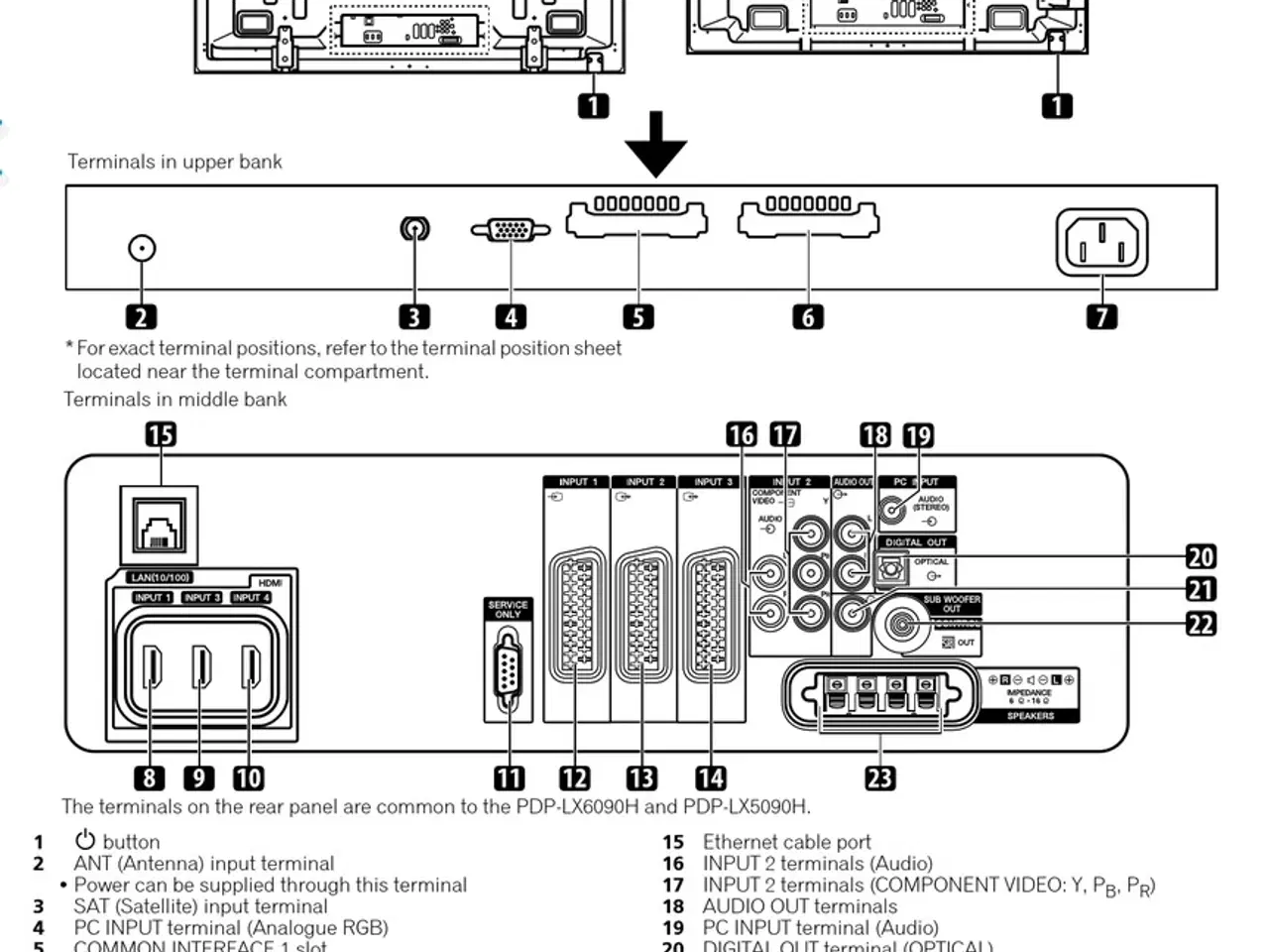 Billede 2 - Pioneer LX5090H KURO 9G