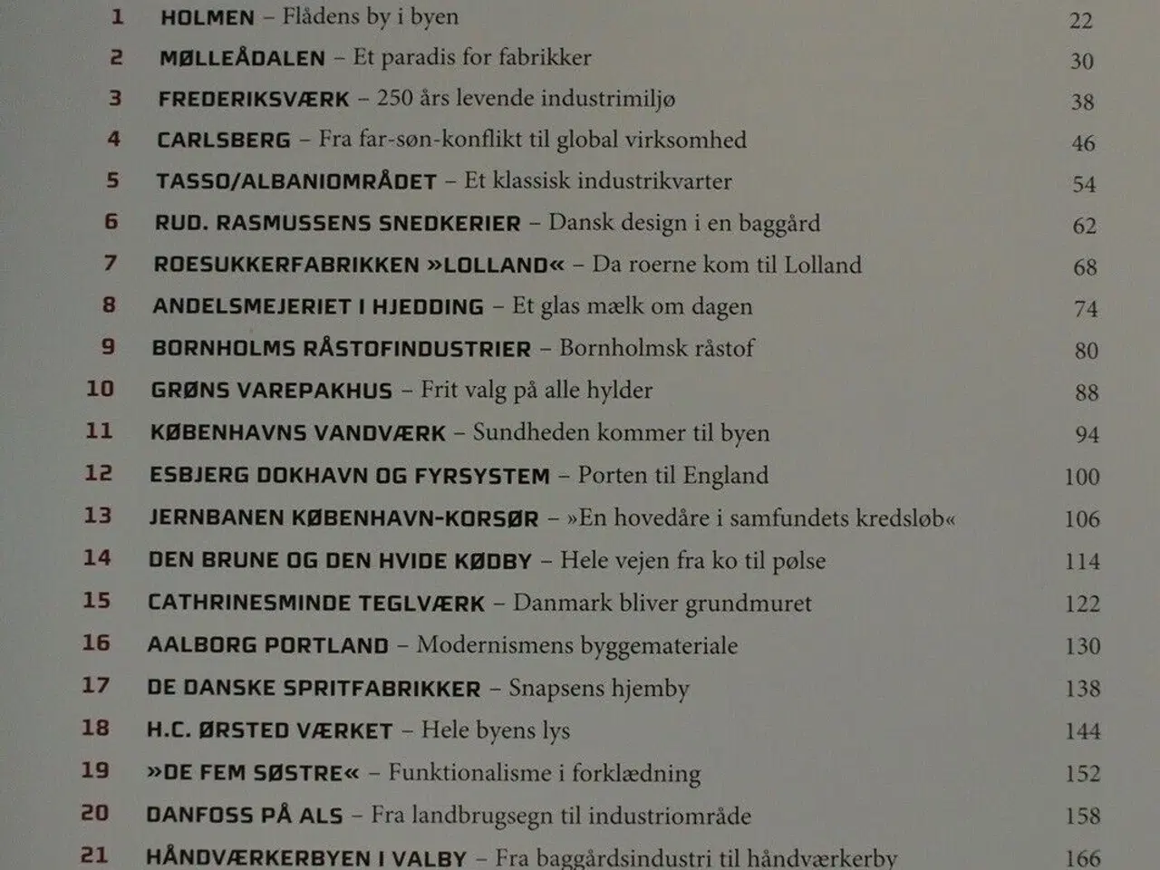 Billede 3 - industri industri - 25 stk. dansk kulturarv, red. 
