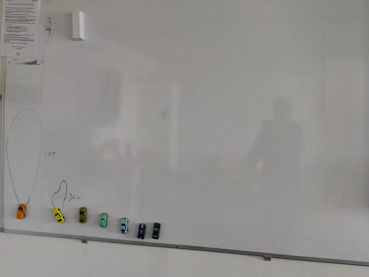 Billede 3 - Teori lokale inventar 