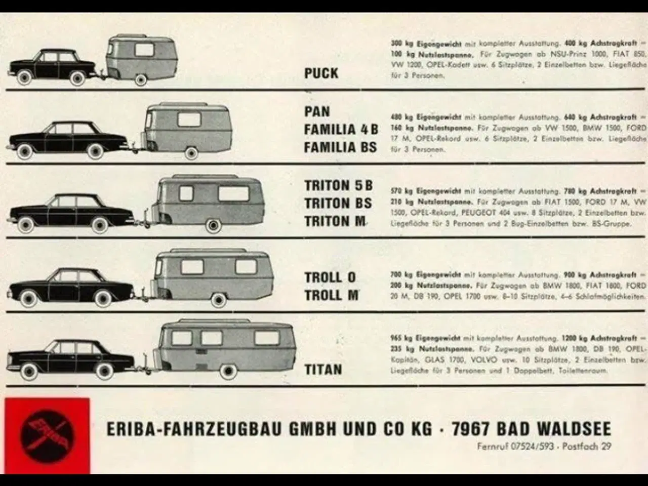 Billede 2 - Hymer touring  fortelt til hymer/eriba og andre la