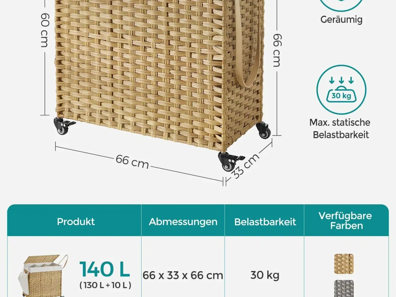 Billede 7 - Vasketøjskurv med låg – SONGMICS, 140 l, rattan-look, 3 rum, aftagelig inderpose, hjul og håndtag, natur, 66 × 33 × 60 cm