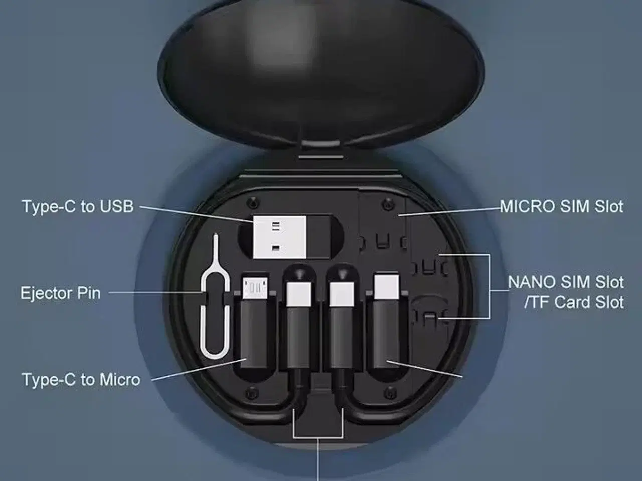 Billede 2 - 2 stk. Mobiltilbehørs-opladningssæt 6-i-1 – 60W – USB-C/Micro/USB