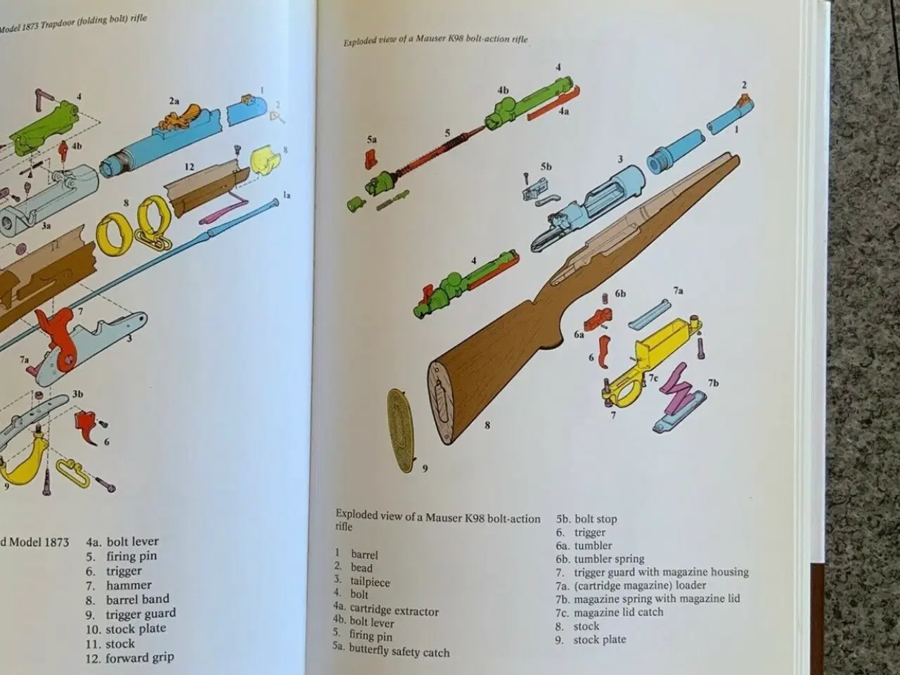 Billede 4 - The Complete Encyclopedia of Antique Weapons 