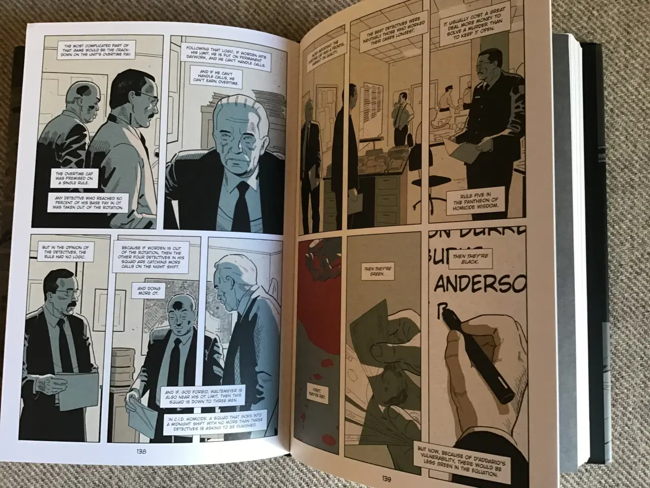 Billede 4 - Graphic Novel ( engelsk ), Homicide