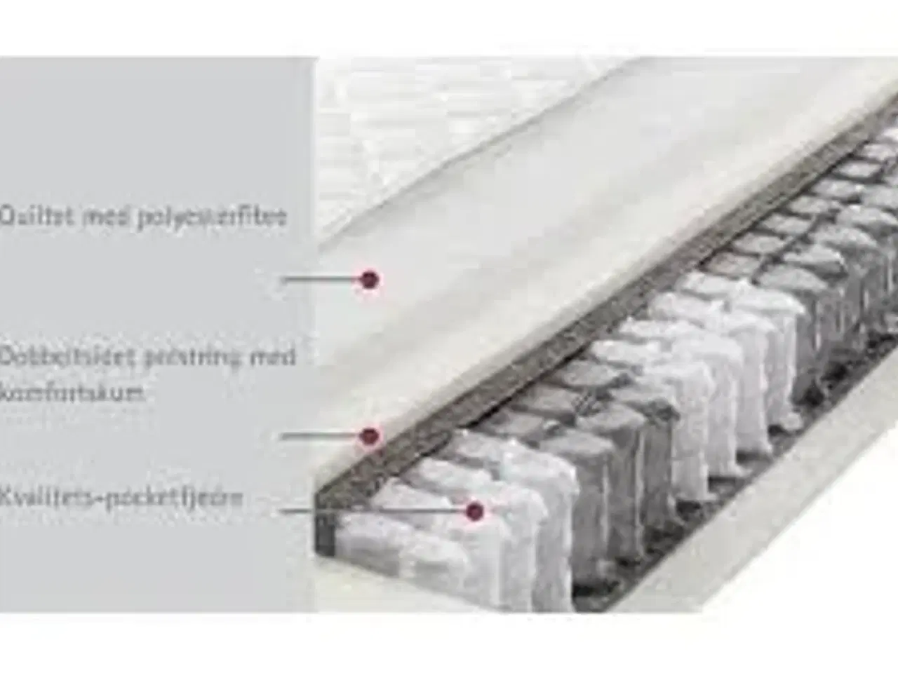 Billede 2 - Diamant 7-zoners springmadras 90x200x19 cm