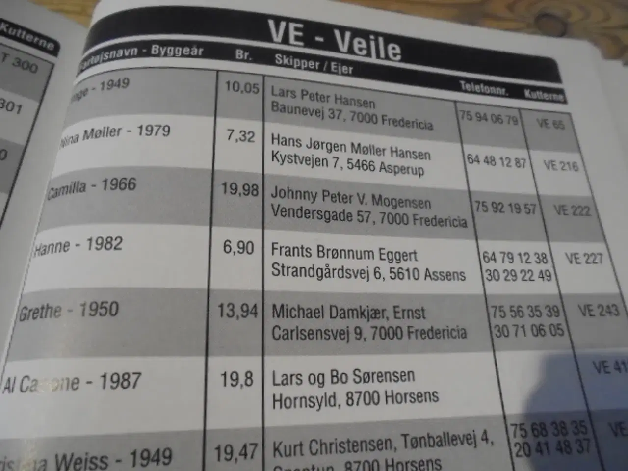 Billede 7 - Danmarks Kutternøgle 2008 – med inmarsat-numre