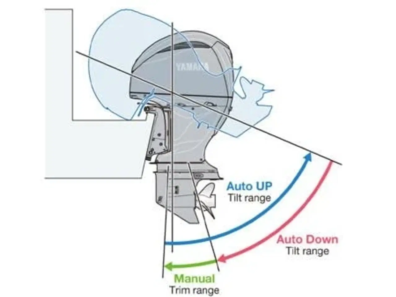 Billede 9 - Yamaha 300 HK
