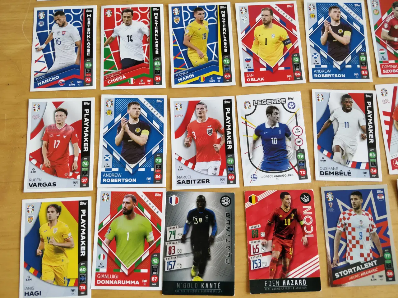Billede 4 - Fodboldkort