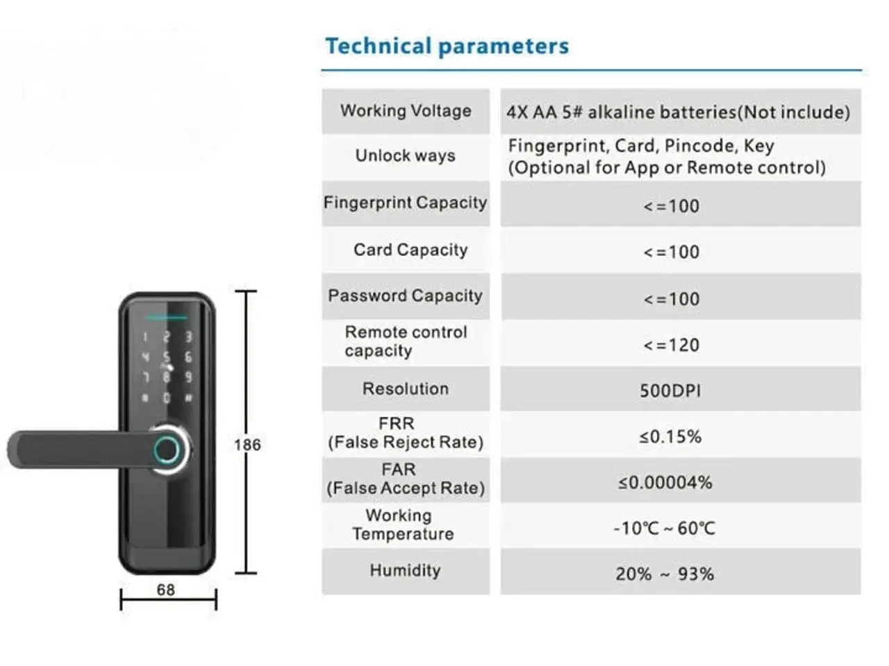 Billede 2 - Smart Lock Titan HR09