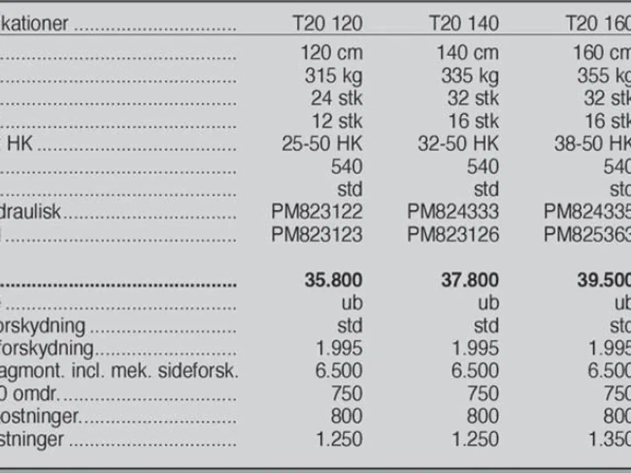 Billede 6 - Ortolan T 20 120 CM.