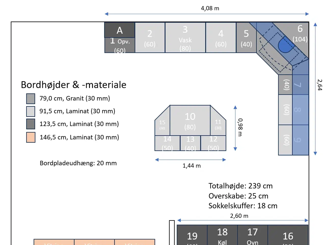 Billede 3 - Komplet Svane-køkken sælges
