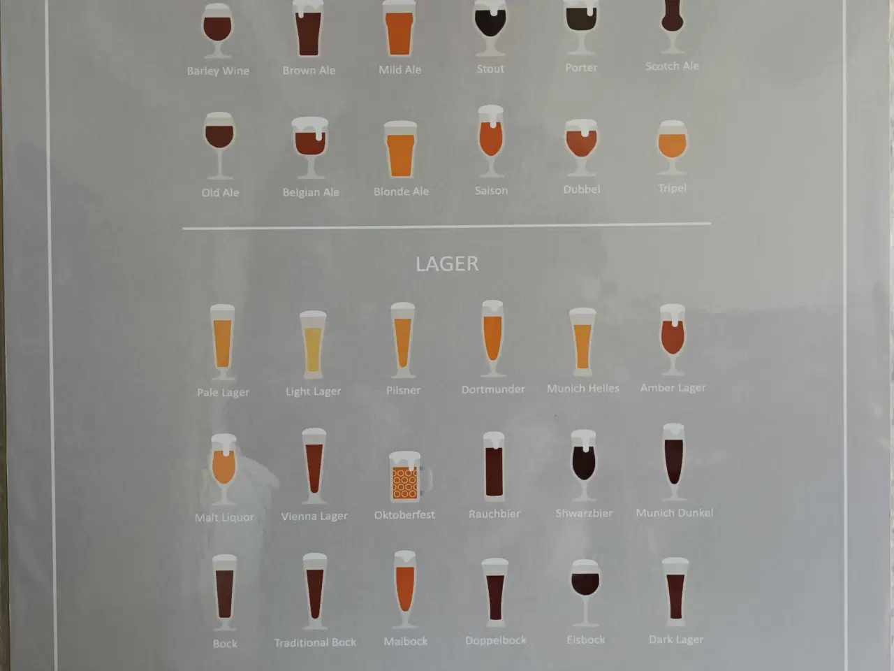 Billede 5 - 7 fine plakater - 30x40 cm