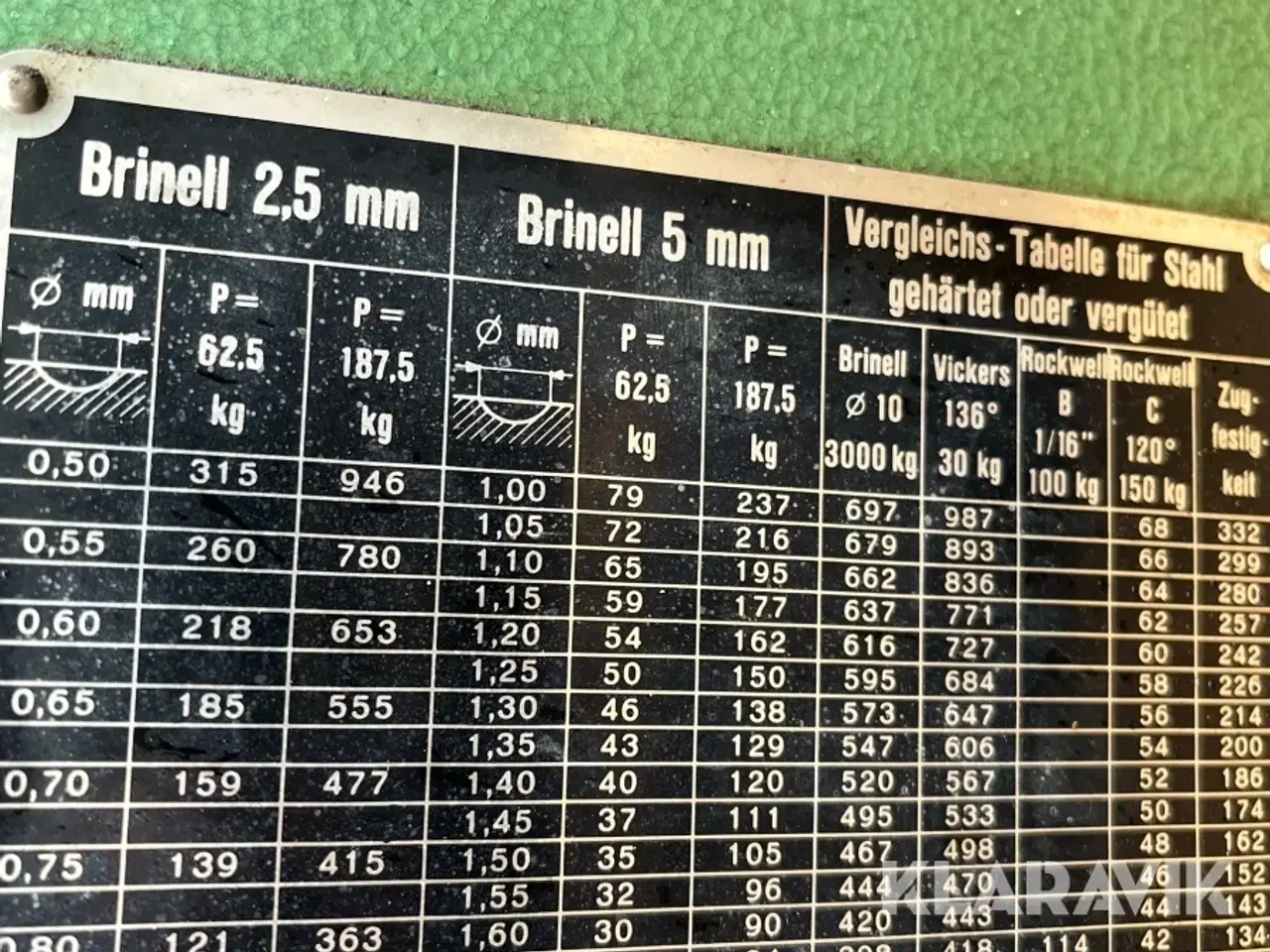 Billede 5 - Hårdheds måler ALBERT GNEHM OM 150