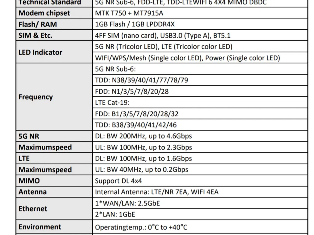 Billede 5 - Kaon FA7550 5G router