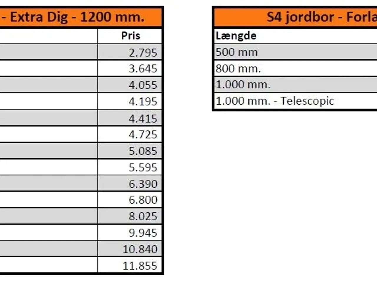 Billede 8 - - - - Auger Torque X2500 Jordbor