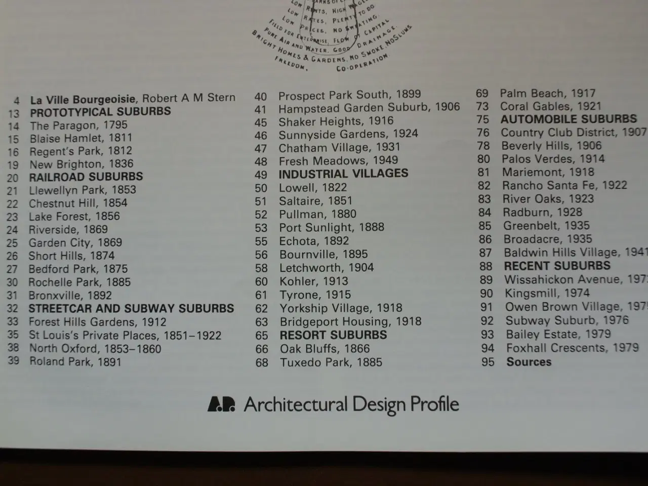 Billede 2 - architectural design 10/11 1981, emne: arkitektur
