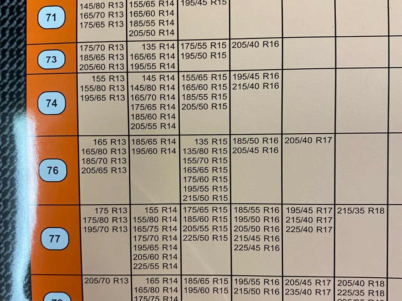 Billede 2 - WeissSock 80. Henviser til billedet. De er nye og 