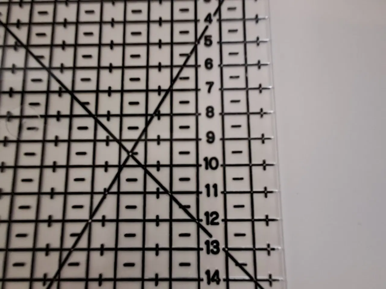 Billede 2 - Patchwork lineal 16×60 cm