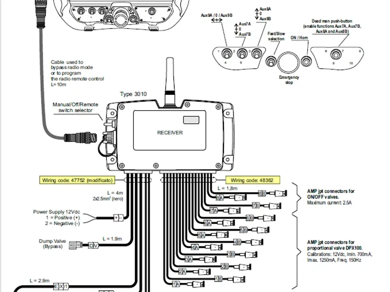 Billede 10 - Forest Machine  Walvoil DPX 100 Valve LS 