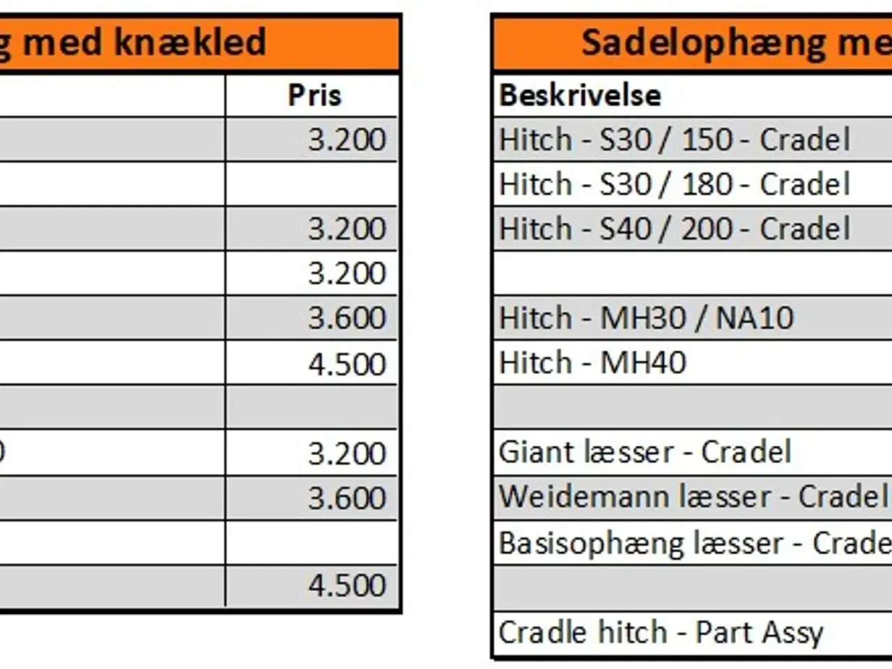 Billede 10 - Auger Torque X2500
