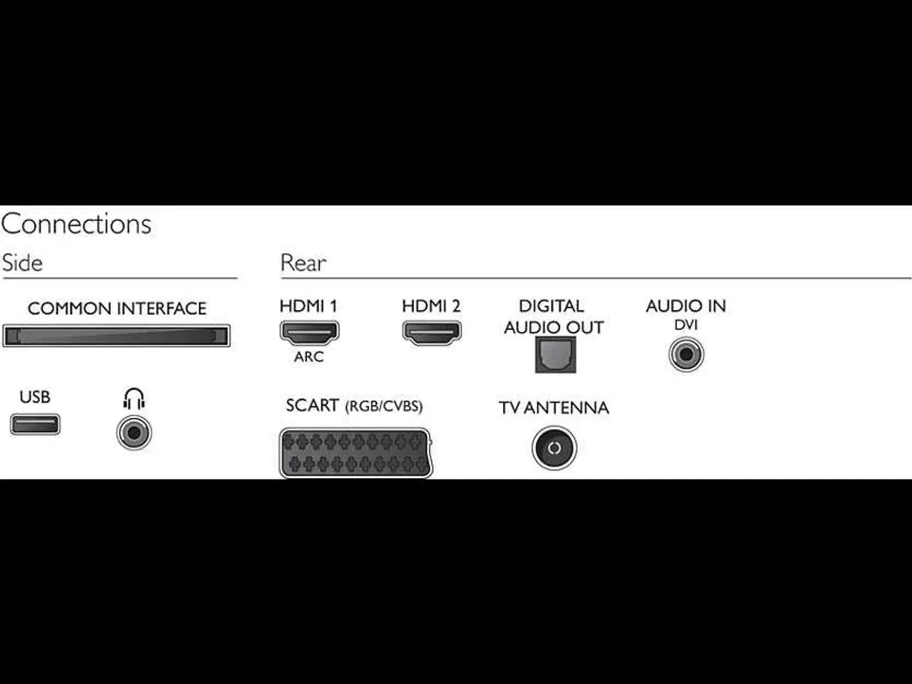 Billede 3 - 32" Philips TV