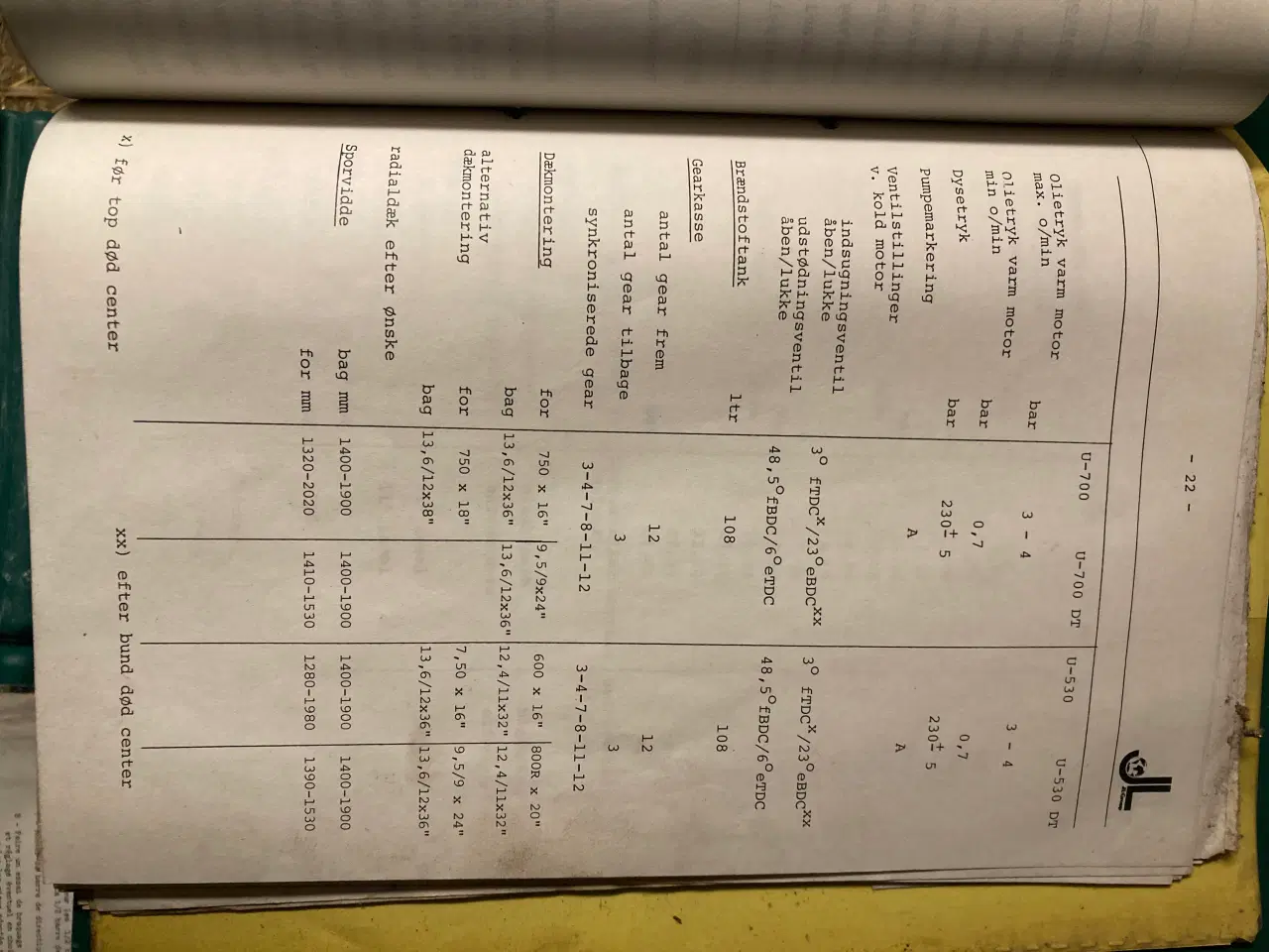 Billede 4 - Instruktionsbog til JL 530 & 700 + DT modeller