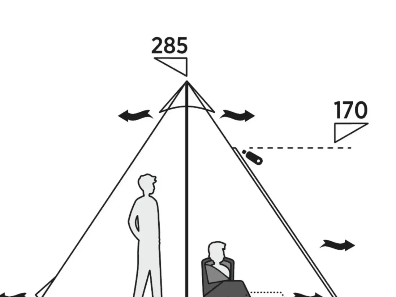 Billede 4 - Easy Camp Moonlight Tipi