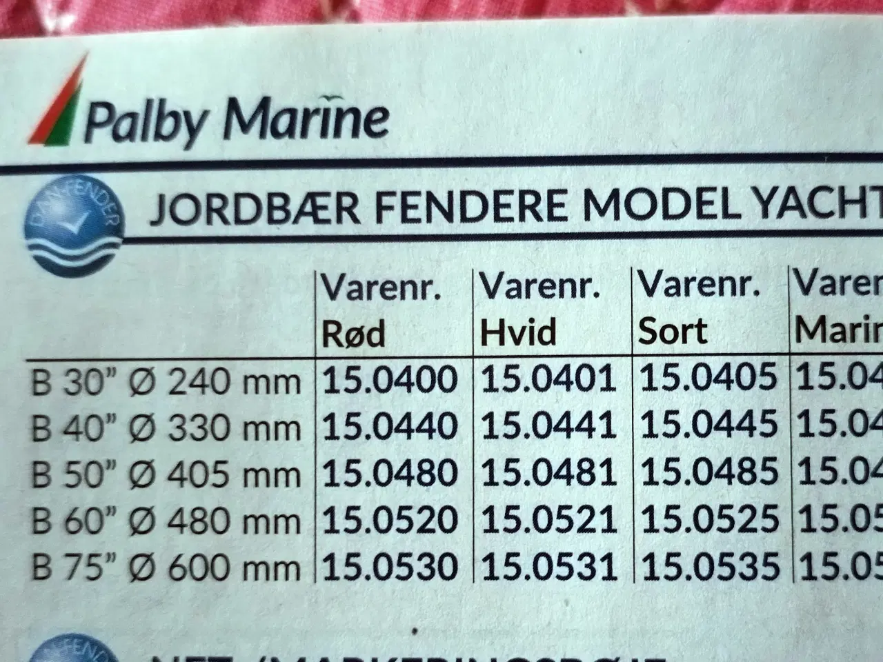 Billede 2 - Danfender jordbærfendere model B 60"