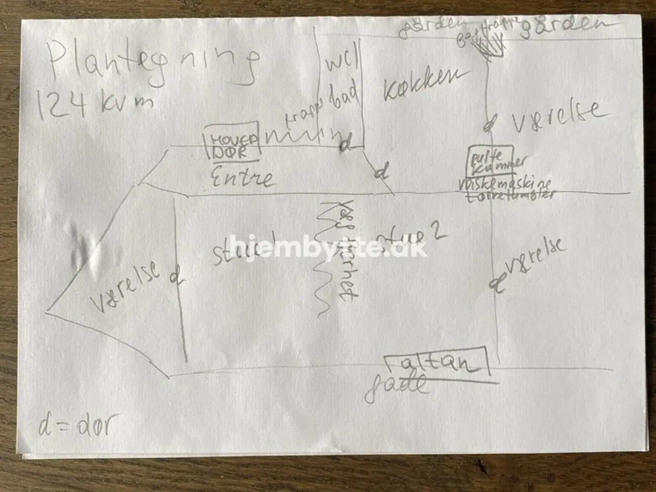 Billede 2 - Hjembytte - Smallegade